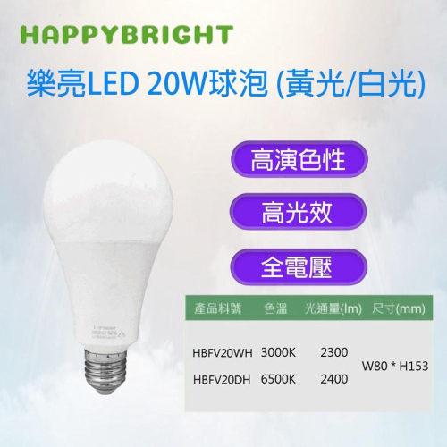 樂亮 LED 燈泡 20W E27 中低天井 燈泡 白光 黃光 另有25W 35W 50W 75W