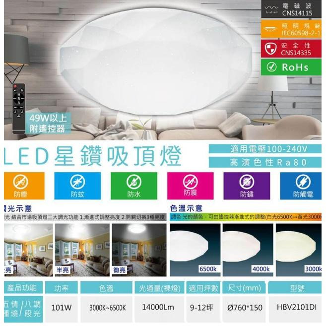 樂亮 LED 快可拆 100W 遙控調光吸頂燈  星鑽系列 適用9-12坪 全電壓-細節圖2