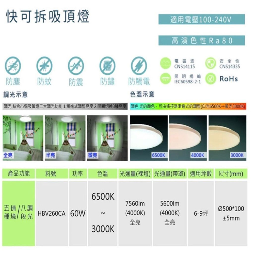 樂亮 60W 輕快裝吸頂燈 遙控吸頂燈 全系列 星鑽款 星空款 和風款 旋風款-細節圖3