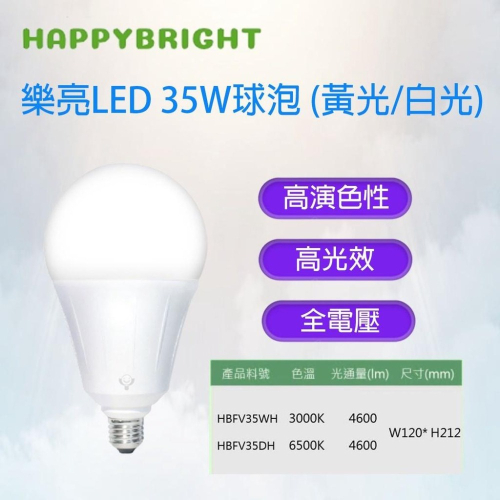 樂亮 LED 燈泡 35W 中低天井 燈泡 白光 黃光 E27 燈頭 另有 50W 75W 可另購E40轉接頭