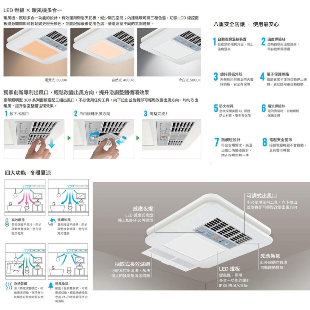 台達電 VHB30ACMT-BLED  VHB30BCMT-BLED 豪華照明型300系列 多功能循環扇 線控型-細節圖2