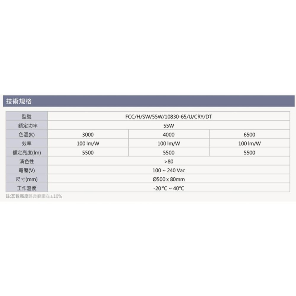 免運 億光 LED 55W LED 星環 壁切三色壁切吸頂燈 自然光 白光 黃光 客廳燈-細節圖3