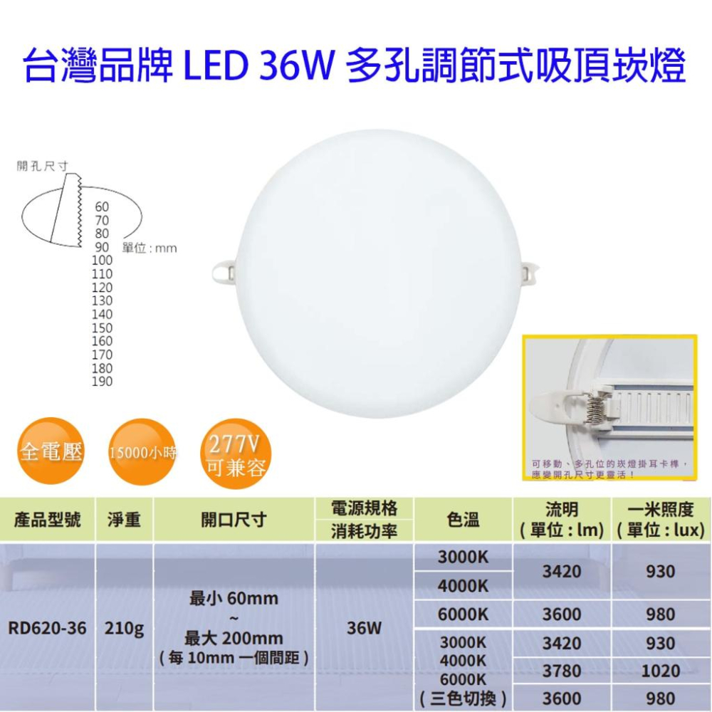 台灣品牌 LED 多孔調節式 吸頂崁燈 開孔可調整 15W 24W 36W 黃光 自然光 白光 三段變色 6-20公分-細節圖2