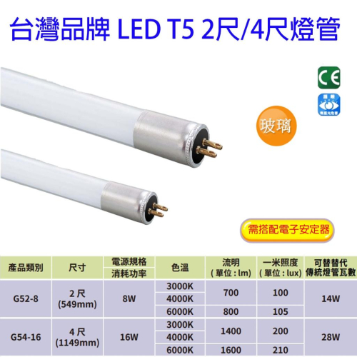台灣廠商 LED T5 電子式 玻璃燈管 4尺 3尺 2尺 1尺 16W 12W 8W 4W 全電壓 白光/黃光/自然光 - 宗宏水電材料 ...