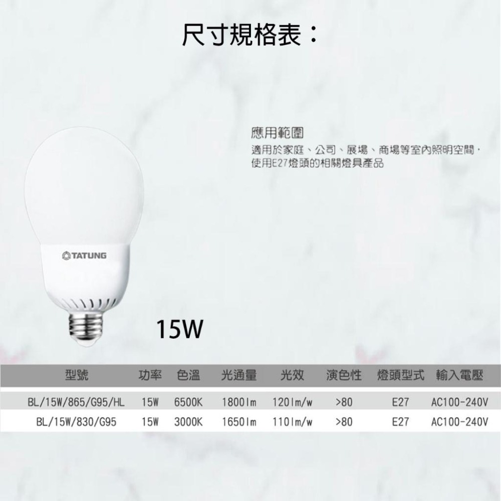 大同 15W LED G95球泡 燈泡E27燈頭 CNS認證 全電壓 白光/黃光-細節圖2