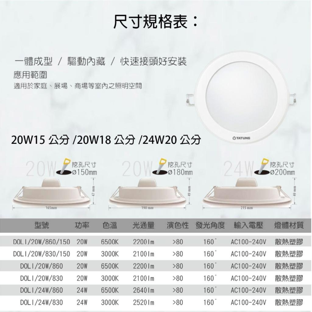 大同 LED超節能崁燈 20W 15公分/ 24W 20公分 CNS認證-細節圖2