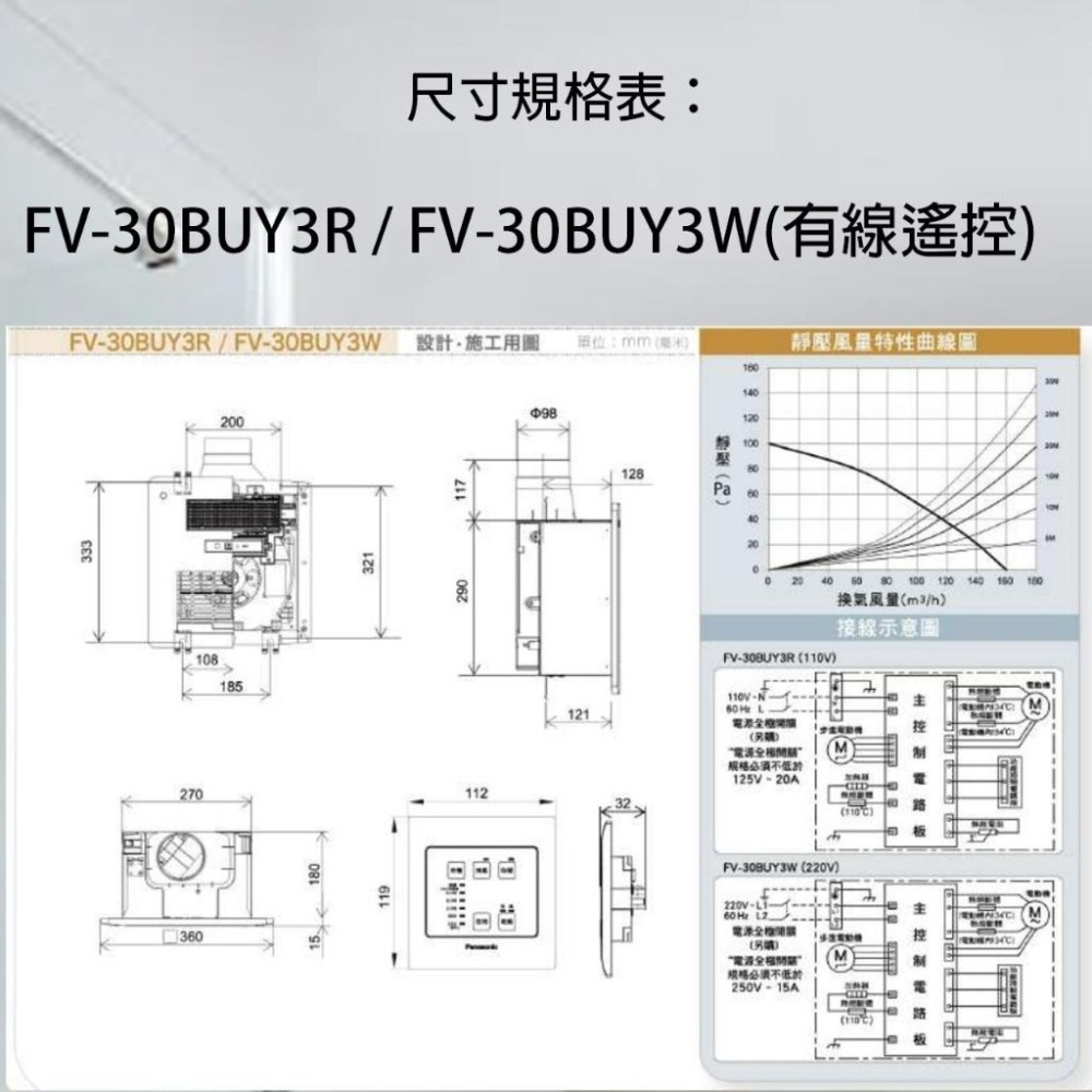 國際牌 FV-30BUY3R FV-30BUY3W 線控 浴室暖風機  浴室乾燥機 FV30BU3W-細節圖2