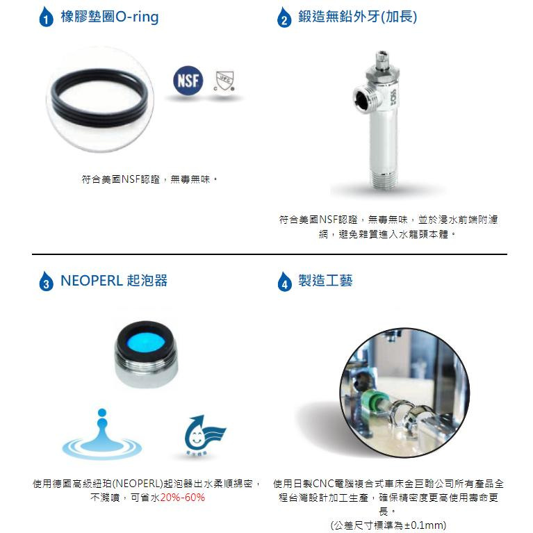 BOSS 無鉛 304 不鏽鋼廚房龍頭 118033  附RO獨立過濾飲用出水口  西班牙賽道陶瓷閥芯 台灣製造-細節圖2
