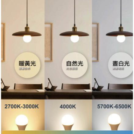 新品 調光調色 吸頂燈 100W 深木紋 附遙控器 簡易安裝 全電壓 110V~220V-細節圖2