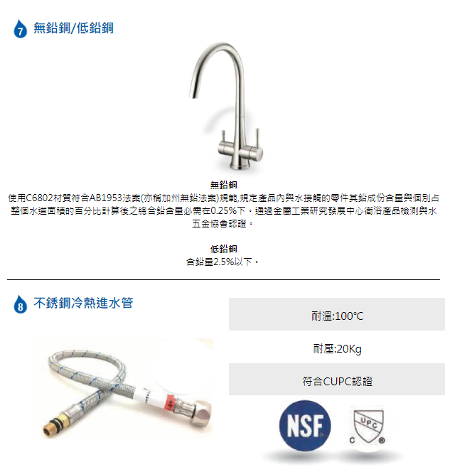 BOSS 台灣製 D-6090 立式 伸縮 平抽拉式 雙出水模式噴頭  廚房龍頭-細節圖6
