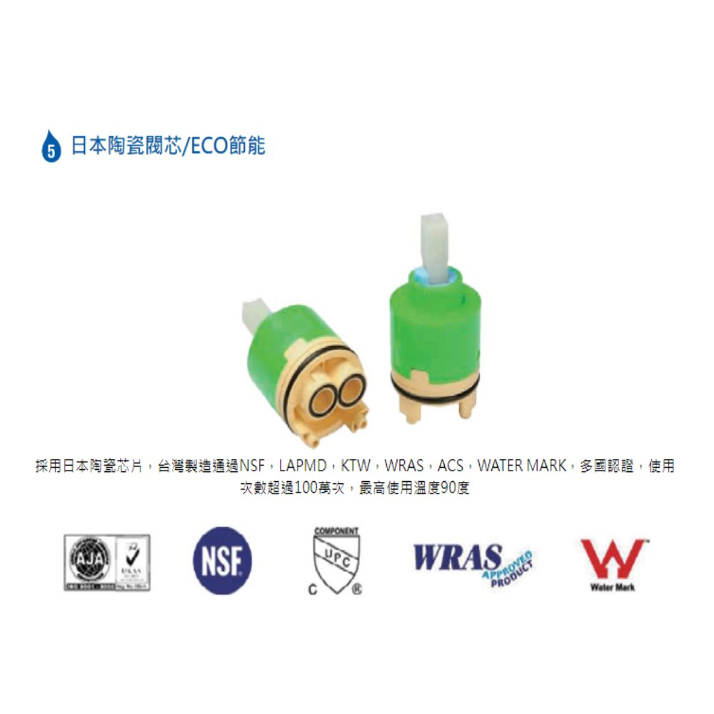 BOSS 台灣製造 W-286 沐浴面盆 兩用龍頭 286-細節圖3