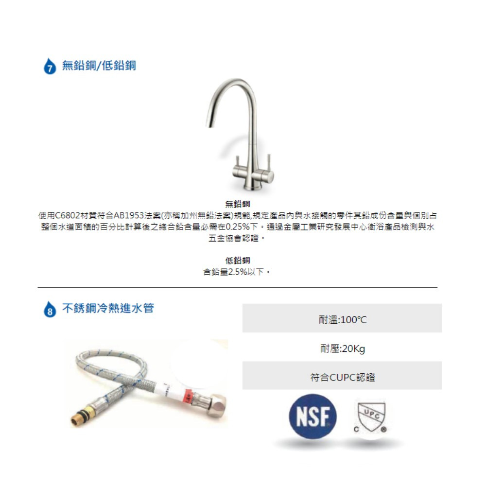 BOSS 台灣製造 W-286 沐浴面盆 兩用龍頭 286-細節圖6