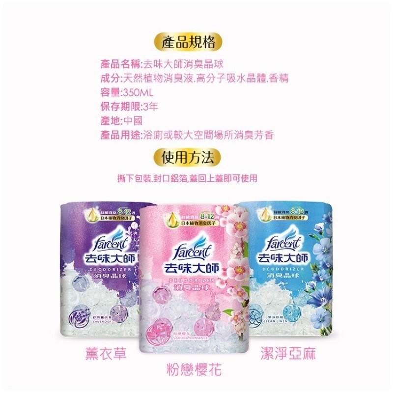 花仙子 去味大師晶球消臭劑 盒裝350ml 潔淨 / 薰衣 / 櫻花 晶球消臭 消臭晶球 (超商取貨限12個 )-細節圖11