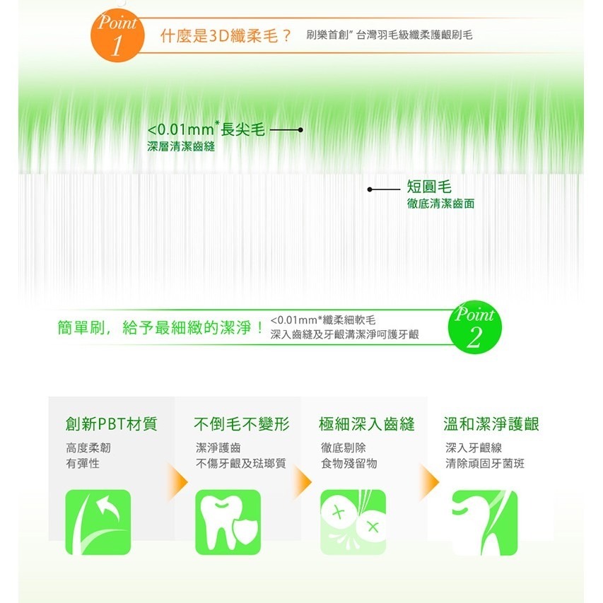 刷樂 西崔寶貝 兒童專用牙刷 單支裝  刷樂牙刷 兒童牙刷-細節圖6