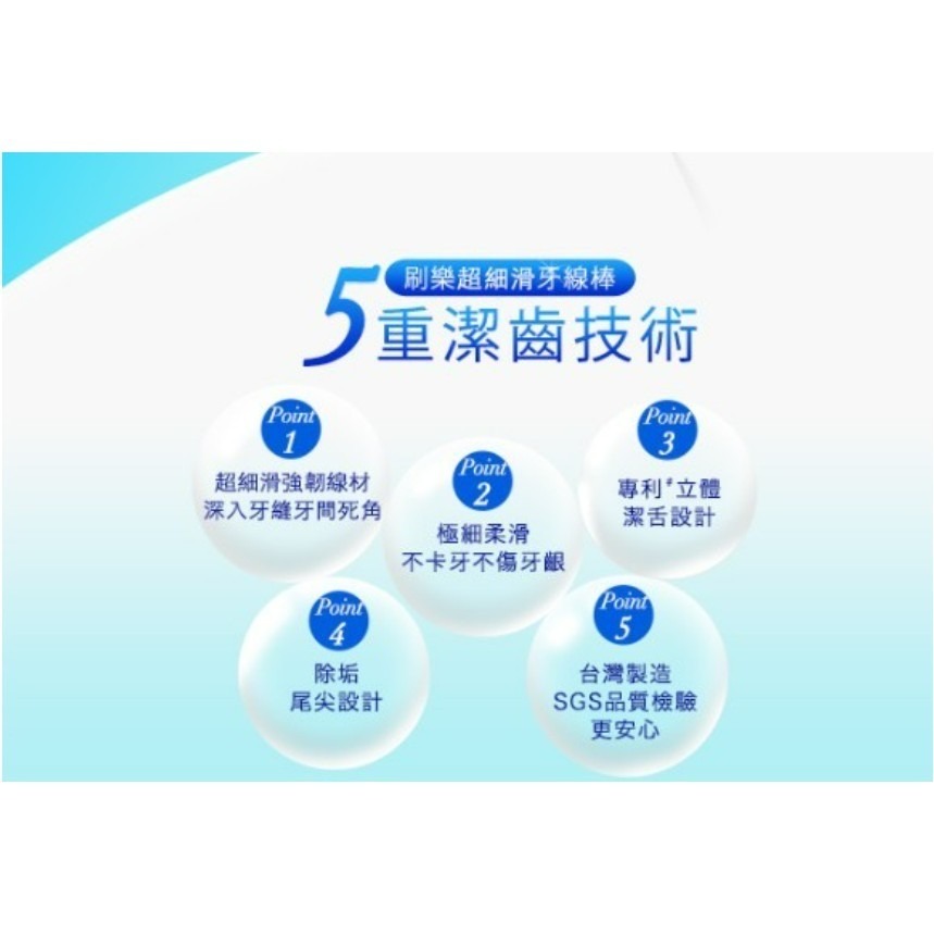 刷樂 雙線超細滑潔舌 牙線棒 50支裝 超細滑牙線棒 散裝-細節圖3