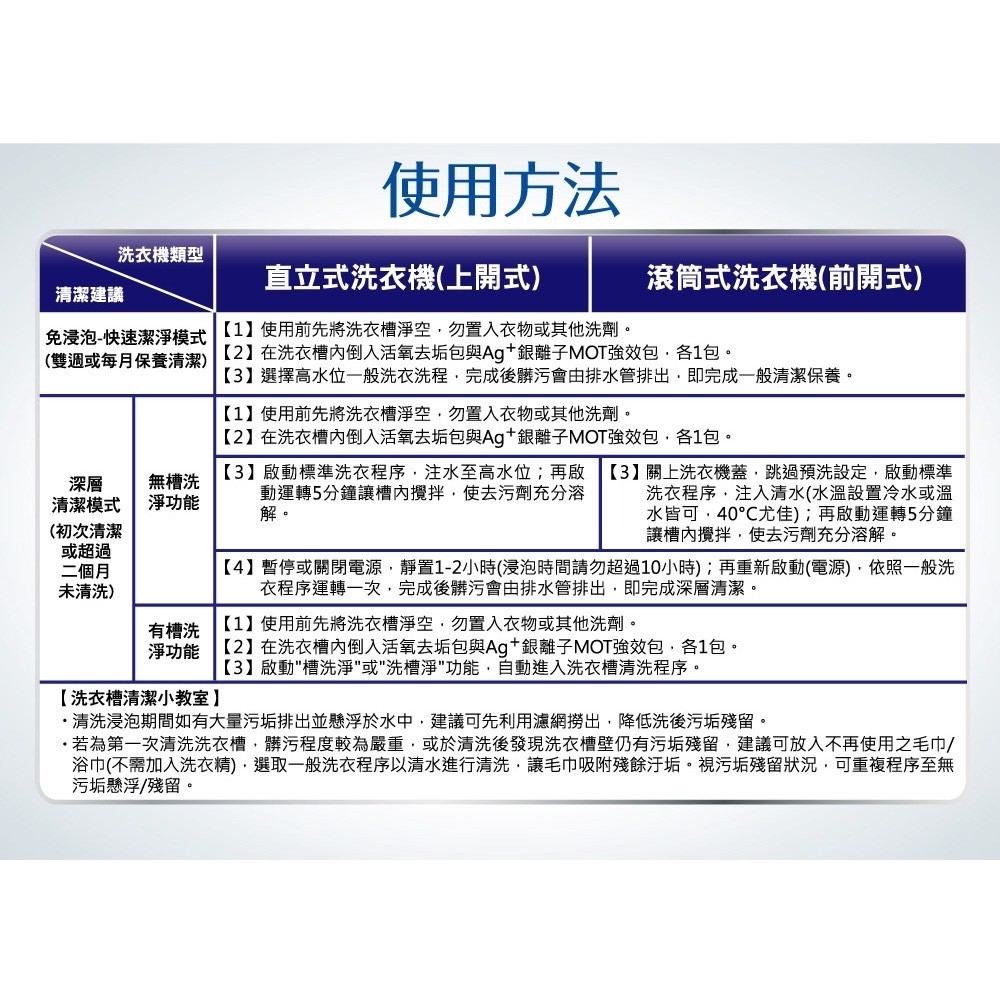 毛寶 洗衣槽 專用去汙清潔劑 300gx1入 & 300gx3入 去汙清潔劑 ( 超商取貨限4盒 )-細節圖8