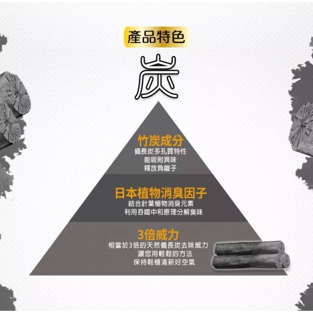 花仙子 去味大師 鞋櫃炭消臭 備長炭 60gX2 鞋櫃專用 花仙子鞋櫃消臭-細節圖4
