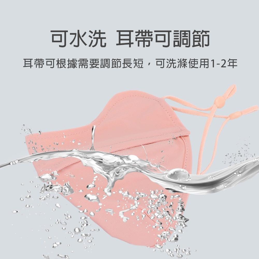 NicoFun 愛定做 2入 呵護肌膚 醫美後護膚 防曬 透氣 黑色口罩 面罩 冰絲口罩 3D護眼角 抗UV 涼感科技-細節圖6