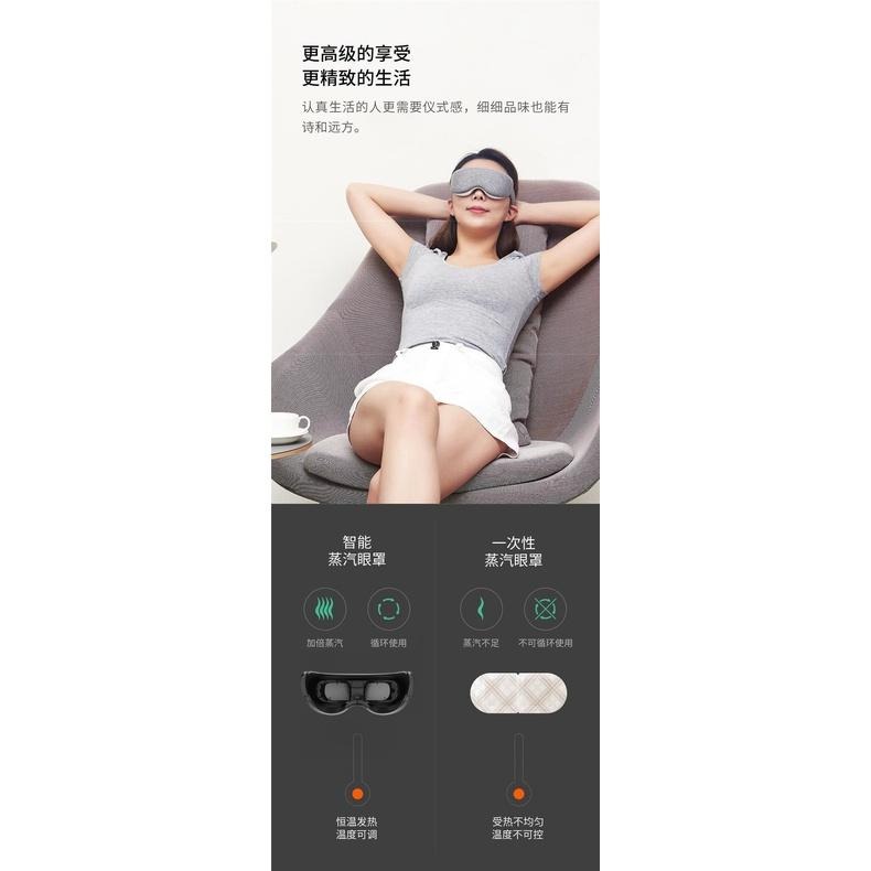 小米有品HiPee 智能蒸汽眼罩 發熱緩解疲勞 護眼貼 減壓放鬆 眼部學生熱敷眼保儀充電眼睛護理器蒸汽加熱眼罩-細節圖6