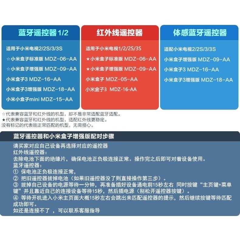 小米盒子 小米電視原廠紅外線遥控器 藍芽遙控器-細節圖3