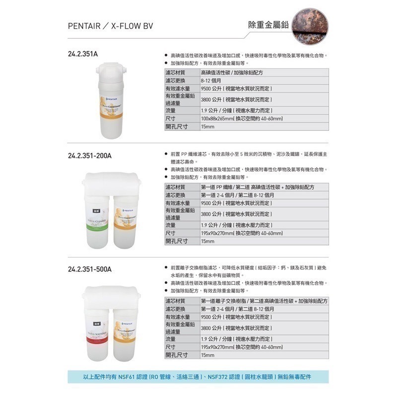 【4/29-5/31買就送】 諾得淨水 濾芯 24.2.351 高碘值 活性碳 + 除鉛型 廚房 除鉛 淨水器-細節圖3