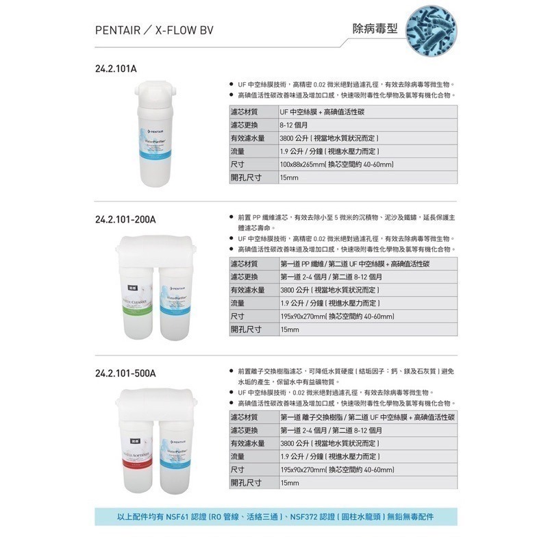 【4/29-5/31買2送1】【諾得淨水】 24.2.500 濾芯 廚房 前置 離子交換 樹脂 濾心 淨水器-細節圖3