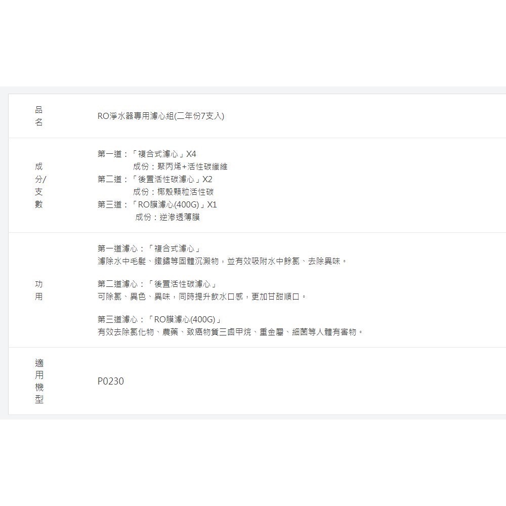 【櫻花SAKURA】【F0193】 RO 淨水器 專用 濾心 7支入 (二年份) 濾芯 P0230 專用-細節圖2