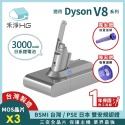 禾淨 Dyson V8 SV10 吸塵器鋰電池 3000mAh 副廠電池 台灣製造保固1年 V8電池-規格圖1