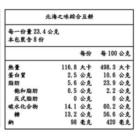 [大量現貨] 傳六什錦豆 北海之味豆果子 天六 日本代購 豆子小魚 綜合米果 米果小魚 日本米果 天六二色綜合豆果子-細節圖4