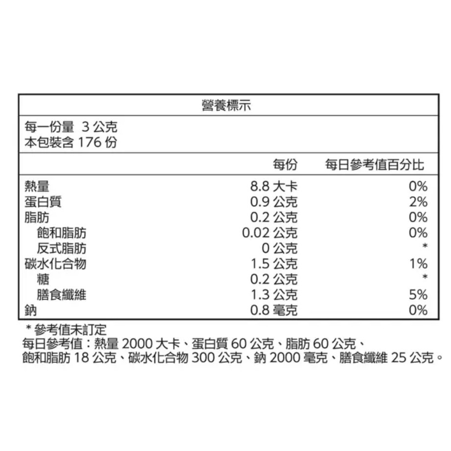 [附電子發票]大麥若葉  青汁 好市多代購 大麥若葉青汁 好市多 山本漢方大麥若葉 大麥若葉粉 barley 金青汁-細節圖3