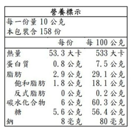 123-細節圖2