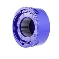 免運 dyson v7濾網 v8濾網 sv11濾網 sv10濾網 戴森濾網 dyson濾網 24H出貨-細節圖3