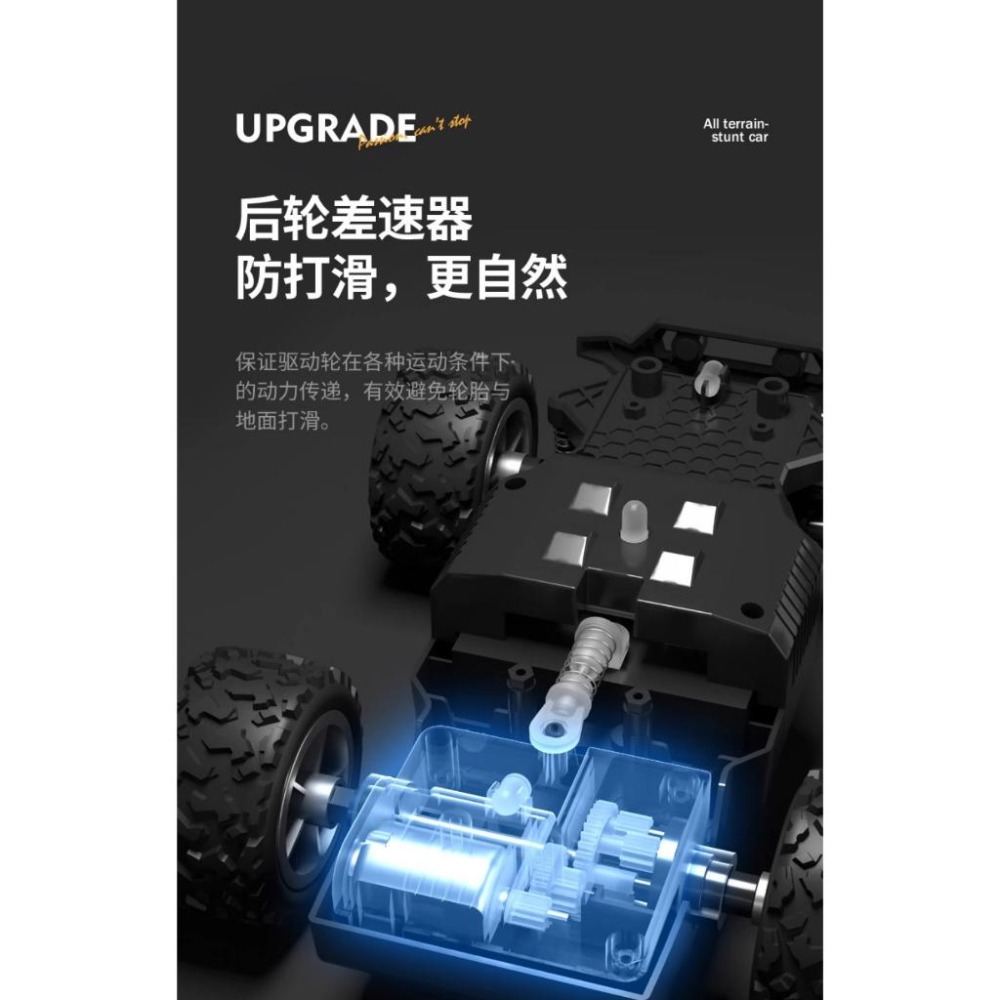 RUBY 1/20 1:20 時速20公里 大腳車 越野車 特斯拉 比例控 迷你高速車 迷你遙控車 小鋼炮 S911-細節圖4