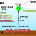 烏魚必殺釣組_不用鉤餌_單勾漂流釣組_手竿甩竿皆適用-規格圖4
