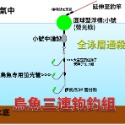 烏魚必殺釣組(三連鈎釣組)_不用勾餌_金珠釣法_空勾釣組_全泳層通殺！-規格圖1