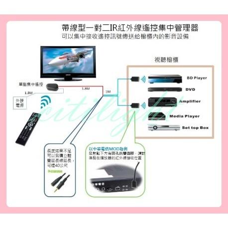 遙控器延長紅外線遙控接收器/延長線(一對二) 接收器 延長線 (一對二) 機上盒 第四台 有線電視 USB 遙控-細節圖3