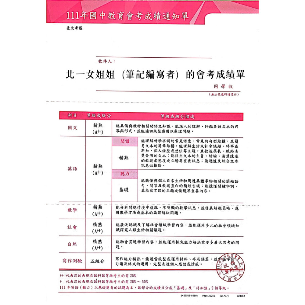 北一女⁠×⁠建中姐弟 會考5A++滿級分 國中全科重點精華筆記 全科七~九年級_116、117、118會考皆適用-細節圖2