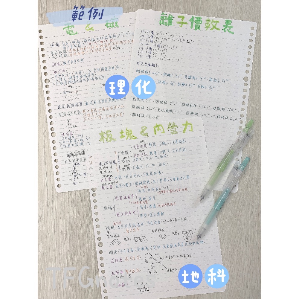 北一女⁠×⁠建中姐弟 會考5A++滿級分 國中全科重點精華筆記 全科七~九年級_116、117、118會考皆適用-細節圖9