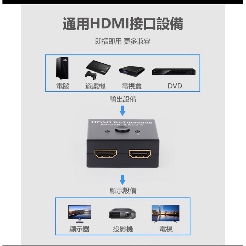 【兩隻臘腸】台灣現貨 HDMI 切換器 2進1出 1進2出 分配器 沒附線-細節圖6