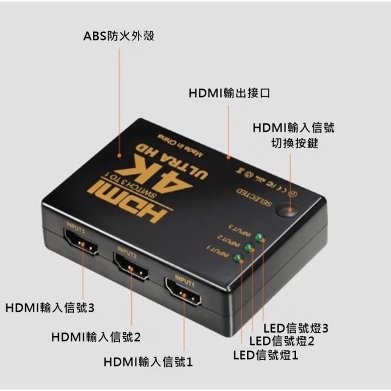 【兩隻臘腸】4K高畫質切換器 HDMI切換器 3進1出 適用搭配 MOD 機上盒子 PS3 PS4 等多HDMI輸入-細節圖4