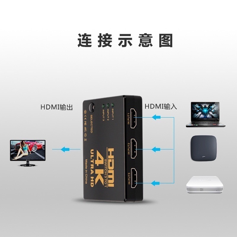 【兩隻臘腸】4K高畫質切換器 HDMI切換器 3進1出 適用搭配 MOD 機上盒子 PS3 PS4 等多HDMI輸入-細節圖5