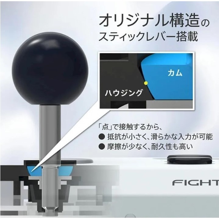 【兩隻臘腸】現貨 HORI 有線格鬥迷你搖桿-白色(PS5,PS4,PC 專用)(SPF-038A)-細節圖5