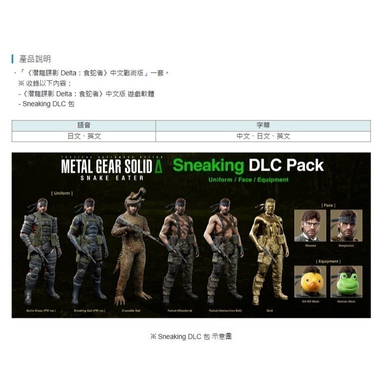 【兩隻臘腸】PS5《 潛龍諜影 Delta：食蛇者 》中文一般版 戰術版 典藏版-2025-08-28 發售-細節圖3