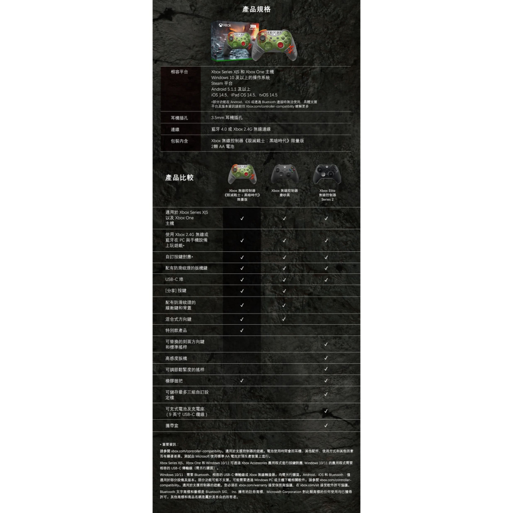 【兩隻臘腸】Microsoft 微軟 XBOX 原廠無線控制器 手把 PC手把(毀滅戰士：黑暗時代 限量版)-細節圖4