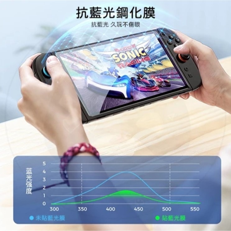 良值 Switch2 NS2 鋼化玻璃貼 無塵倉 9H硬度 玻璃貼 零失敗 疏油疏水 抗指紋 抗藍光-細節圖2