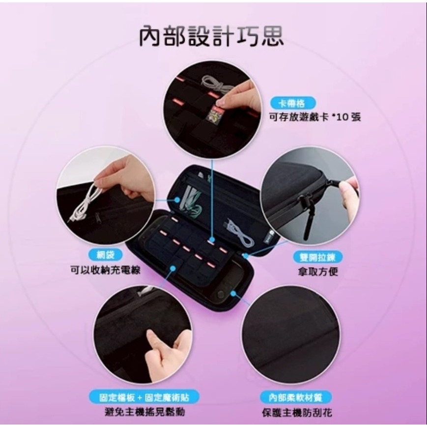 【兩隻臘腸】 良值 Switch2 NS2 主機 收納包 防撞包 EVA材質 可收納遊戲卡 可手提 附手繩-細節圖3