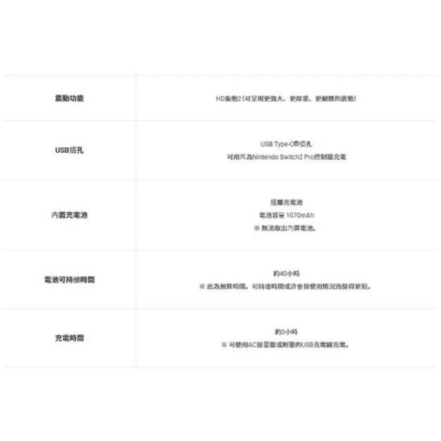 Nintendo Switch 2 Pro 控制器 惡靈古堡 9：安魂曲版 無線手把 無線控制器-2026/2/27-細節圖5