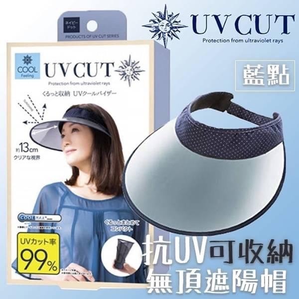 [現貨]Jenny小舖 日本正品UV CUT涼感可折收納 灰色/藍點 抗UV無頂遮陽帽 遮陽帽 涼感防曬帽 抗UV遮陽帽-細節圖2