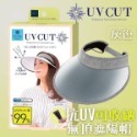 [現貨]Jenny小舖 日本正品UV CUT涼感可折收納 灰色/藍點 抗UV無頂遮陽帽 遮陽帽 涼感防曬帽 抗UV遮陽帽-規格圖8