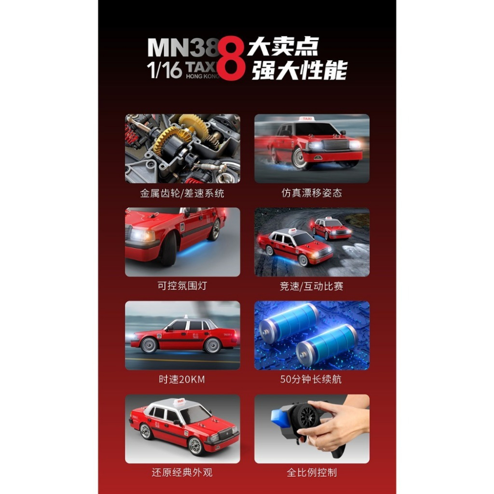 ✿AREA.TOY✿ 莽牛 MN38 1:16  RC 遙控車 高速 全比例 陀螺儀 甩尾 競速 計程車 香港的士-細節圖6